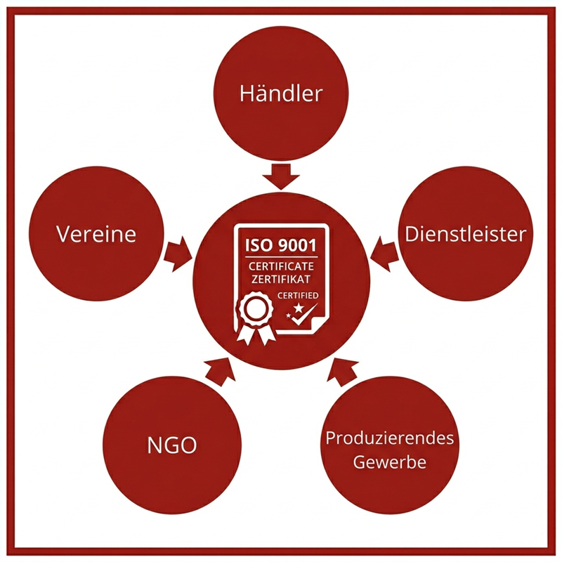 Universelle ISO 9001